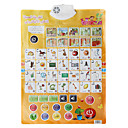 Baby's Learning Chart in Arabic with Sounds Educational Toy