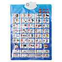 Baby's Learning Chart in Russian with Sounds Educational Toy