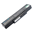 Batterie 4400mAh pour MSI CR400 CR420 c cr400x cr420x cx410 cx420 cx420x e EX400 GE600 ex720 GX610 GX400 GX720 EX600